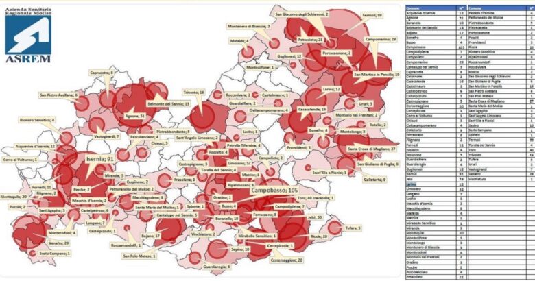 Coronavirus, Molise, dati, comune per comune, comuni, Covid free