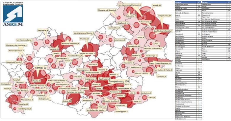 Coronavirus, Molise, comune per comune, comuni, Covid free