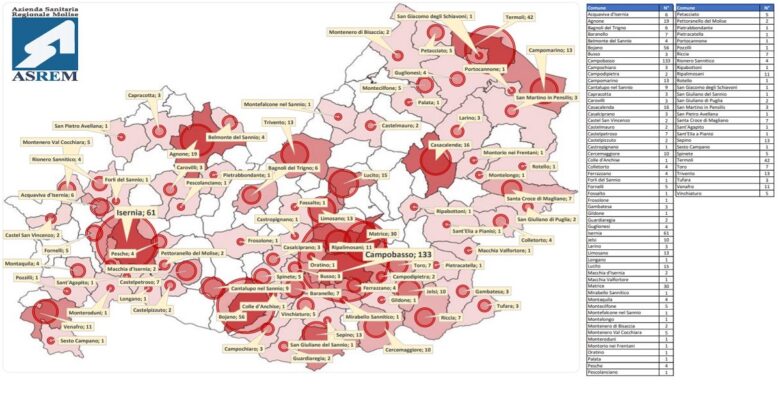 coronavirus positivi comune