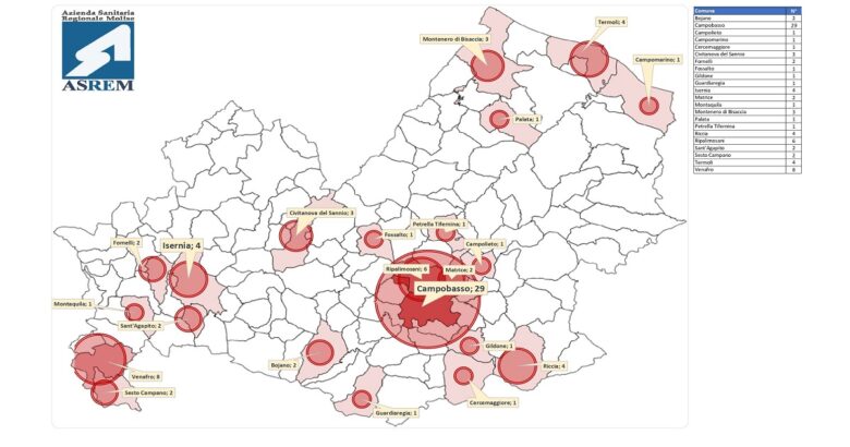 Coronavirus, Molise, dati, comune per comune, comuni molisani, Covid free, comuni, positivi