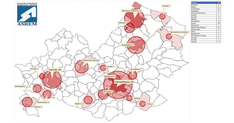 Coronavirus, Molise, dati, comune per comune, positivi, covidfree