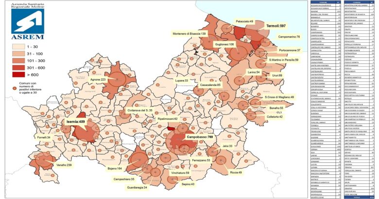 Coronavirus, Molise, positivi, comune per comune, comuni, Covid-free