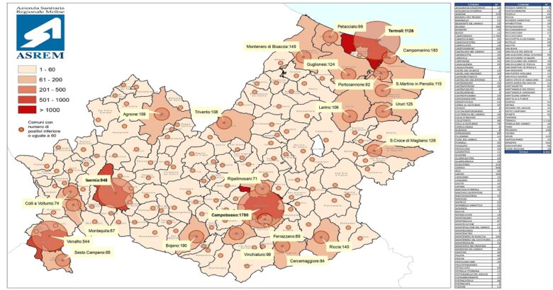 Coronavirus, Molise, positivi, Covid-free, comune per comune