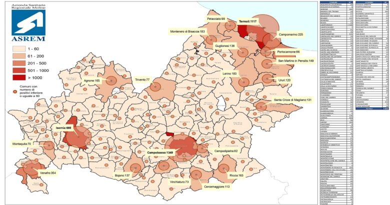 Coronavirus, Molise, positivi, comune per comune, Covid-free,